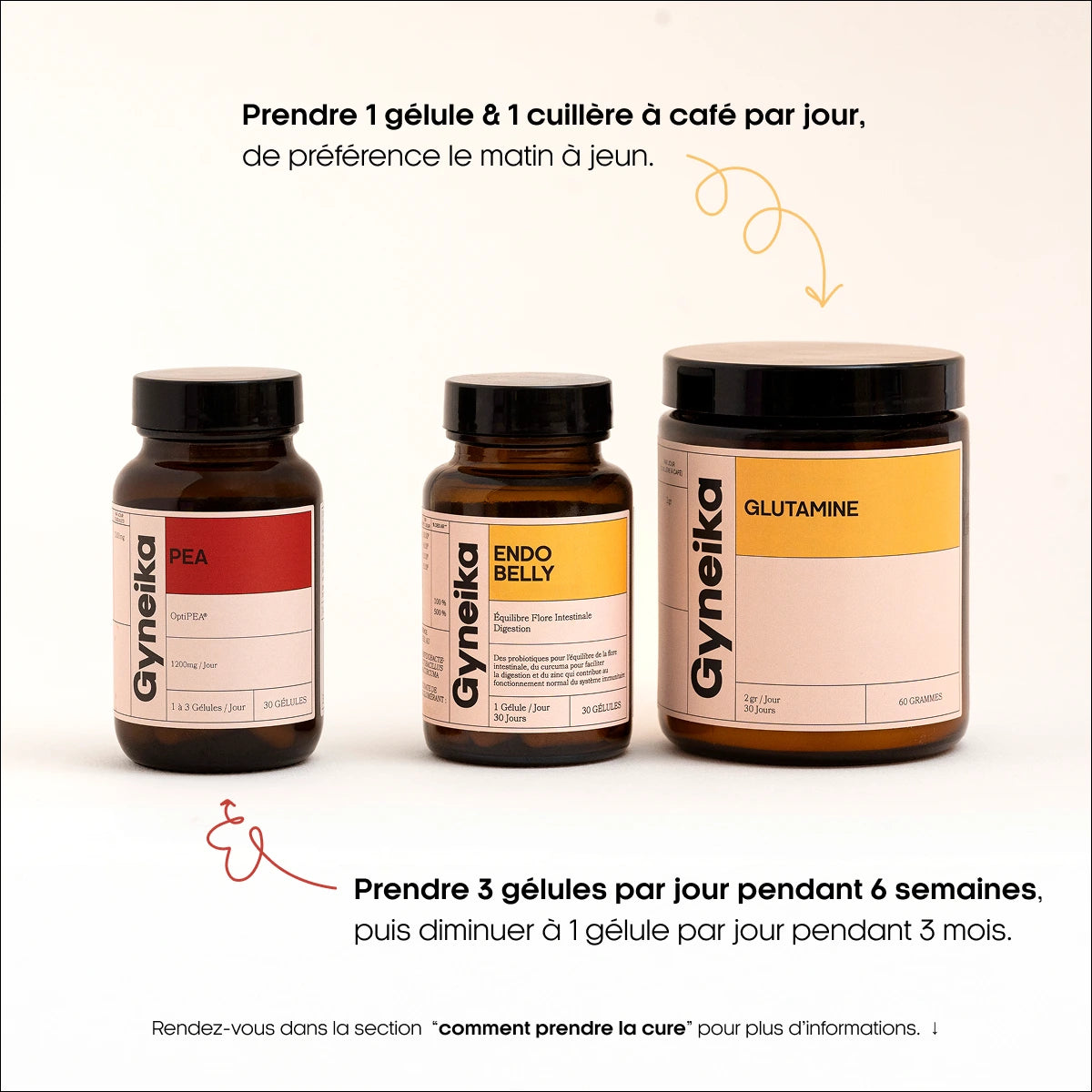 Pack ENDOPAIN
