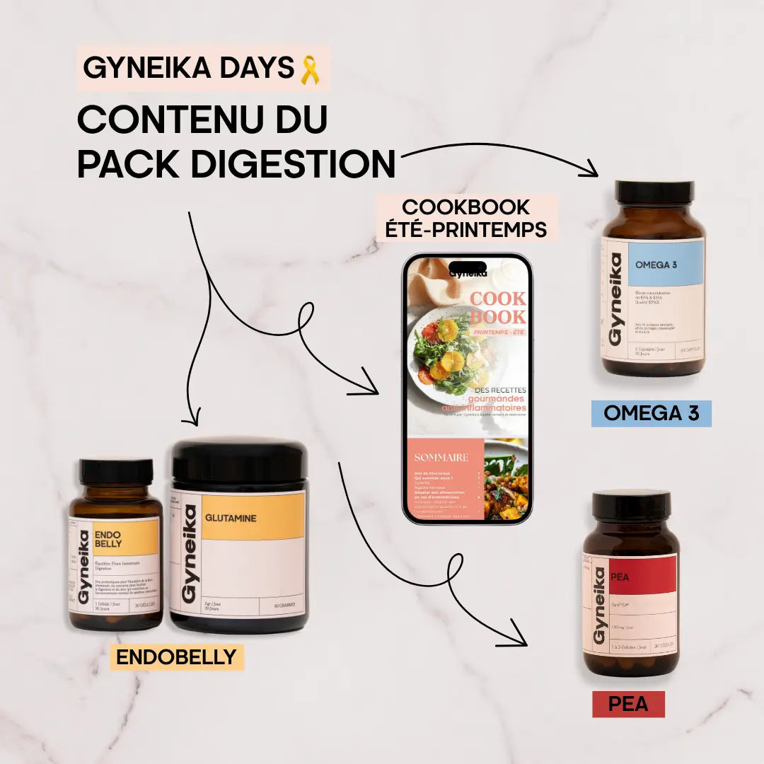 Pack Digestion