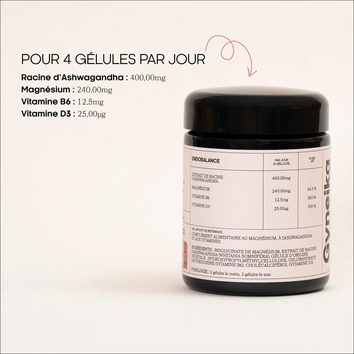 dosage endobalance compléments alimentaires Gyneika