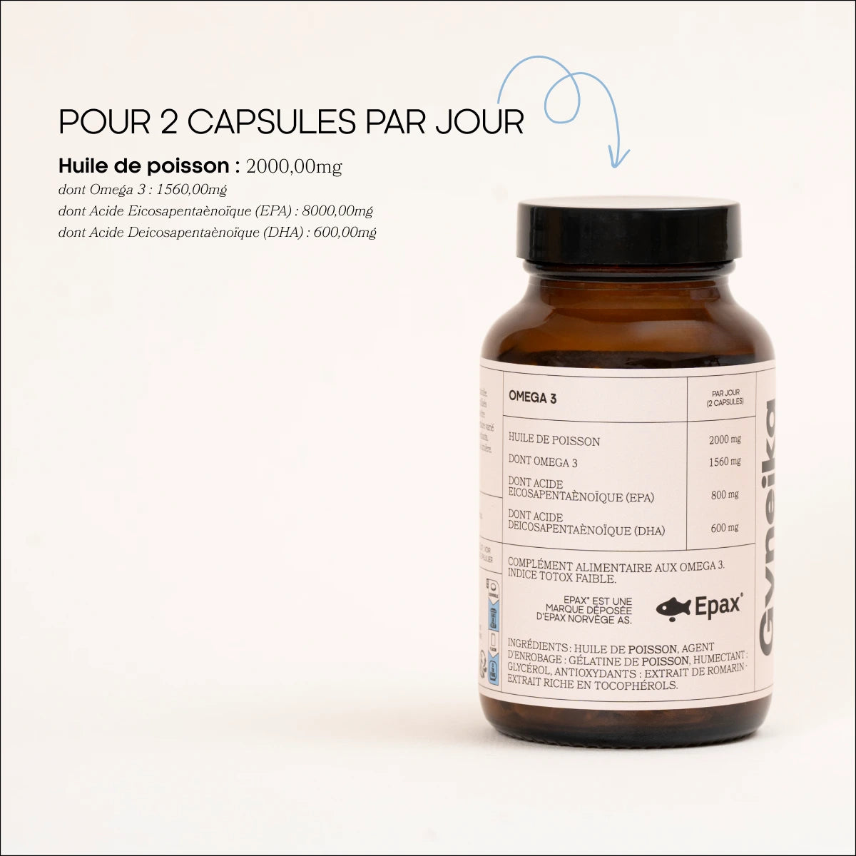 dosage Omega 3 compléments alimentaires Gyneika