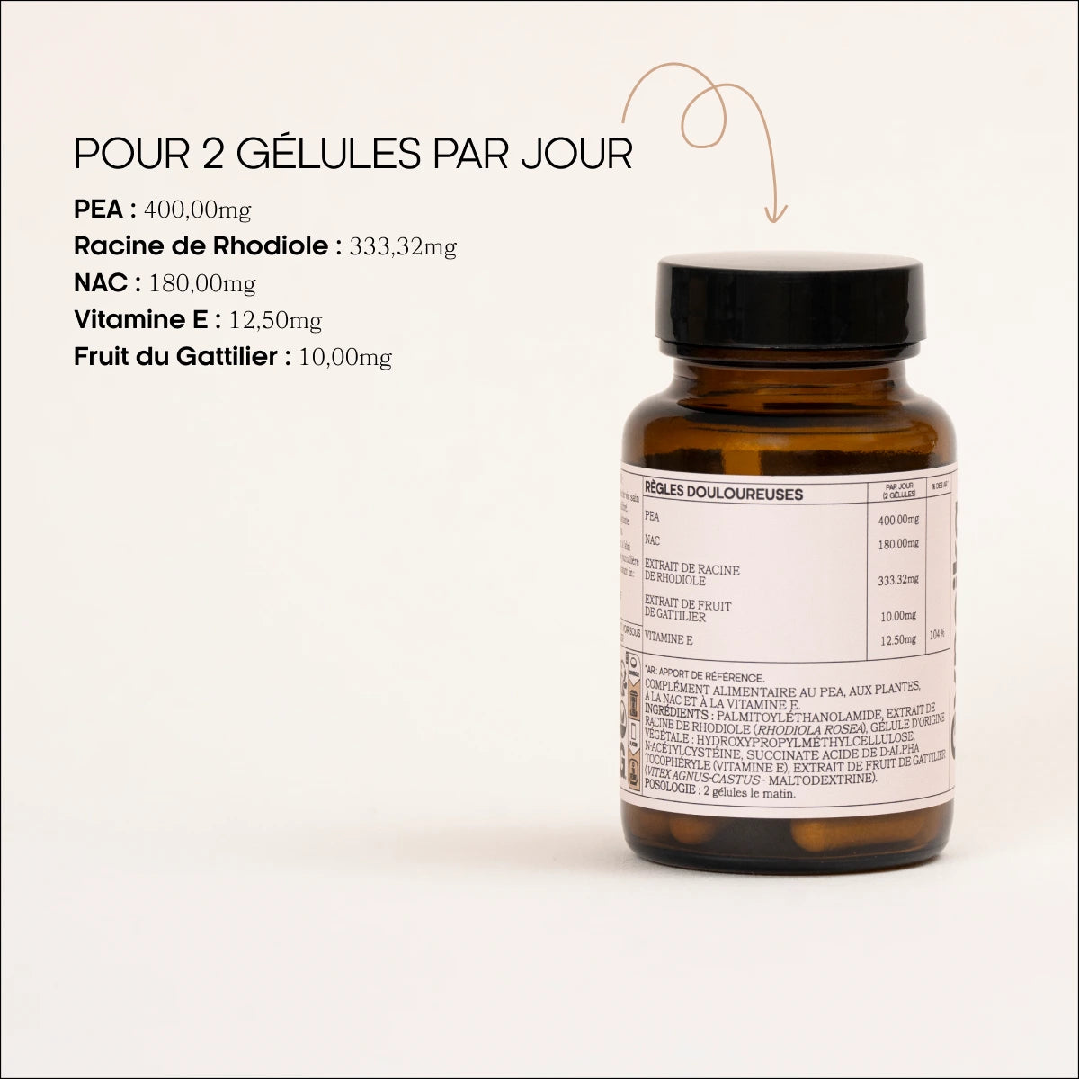 Dosage règles douloureuses compléments alimentaires endométriose Gyneika