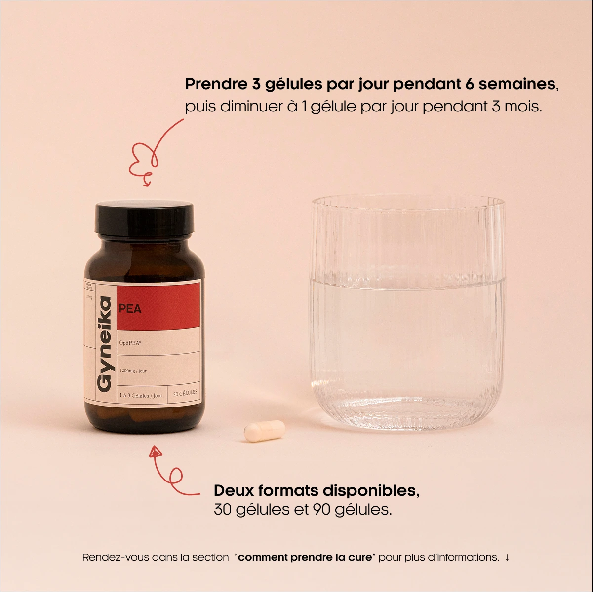 comment prendre le complement alimentaire au pea par Gyneika, prendre 3 gelules par jour pendant 6 semaines puis diminuer a 1 gelule par jour pendant 3 mois