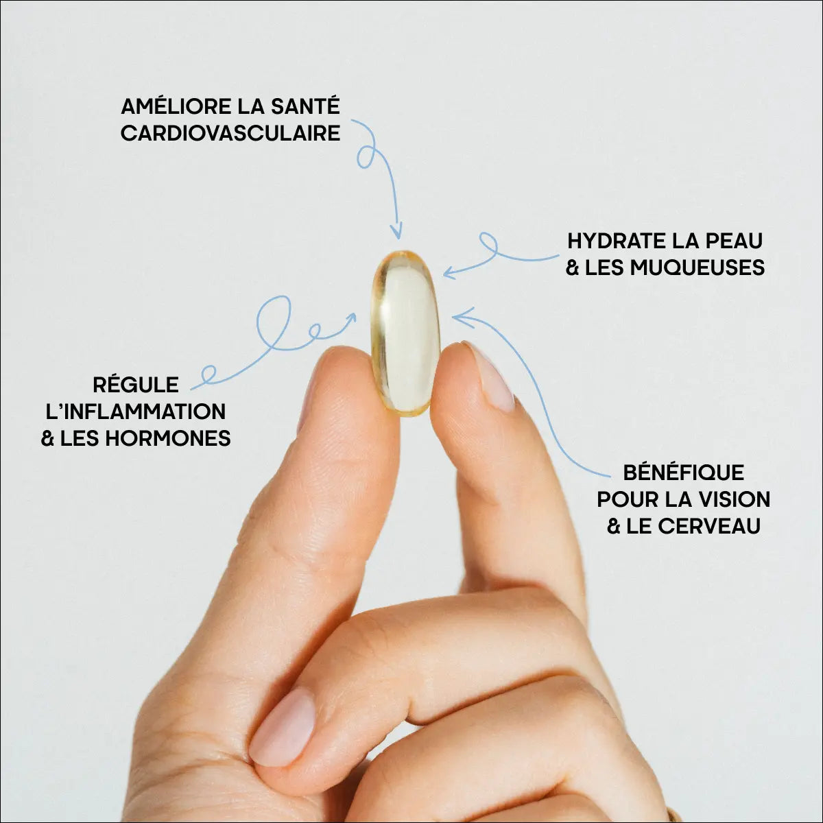 bienfaits Omega 3 compléments alimentaires Gyneika