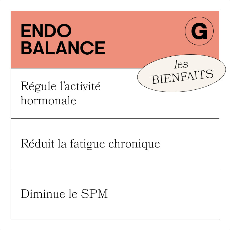 ENDOBALANCE