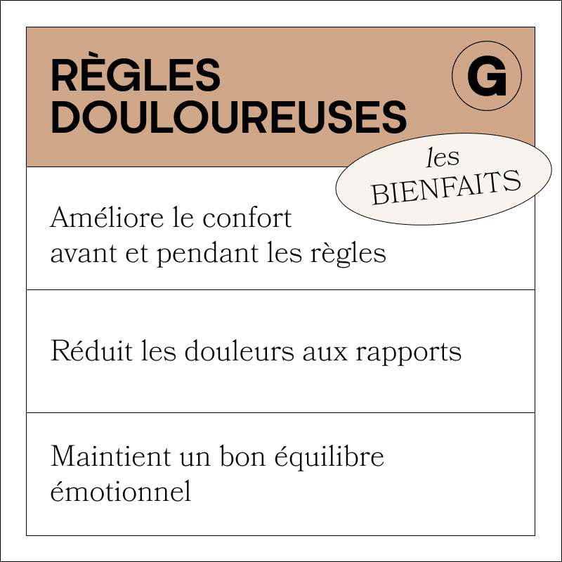 RÈGLES DOULOUREUSES